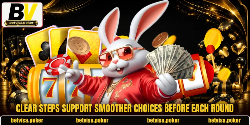Clear steps support smoother choices before each round Clear steps support smoother choices before each round