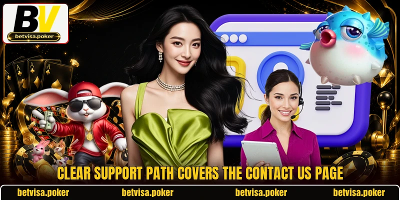 Clear support path covers the contact us page Clear support path covers the contact us page