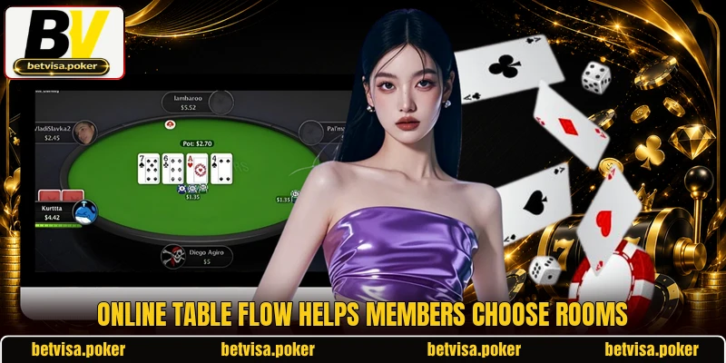 Online table flow helps members choose rooms Online table flow helps members choose rooms