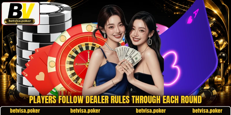 Players follow dealer rules through each round Players follow dealer rules through each round
