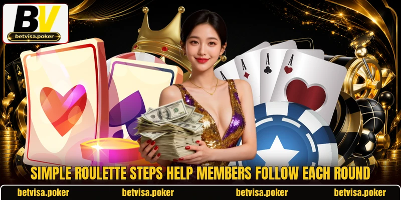 Simple roulette steps help members follow each round Simple roulette steps help members follow each round